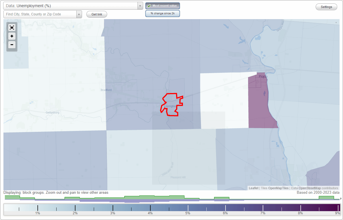 Work and Jobs in Covington, Ohio (OH) Detailed Stats Occupations
