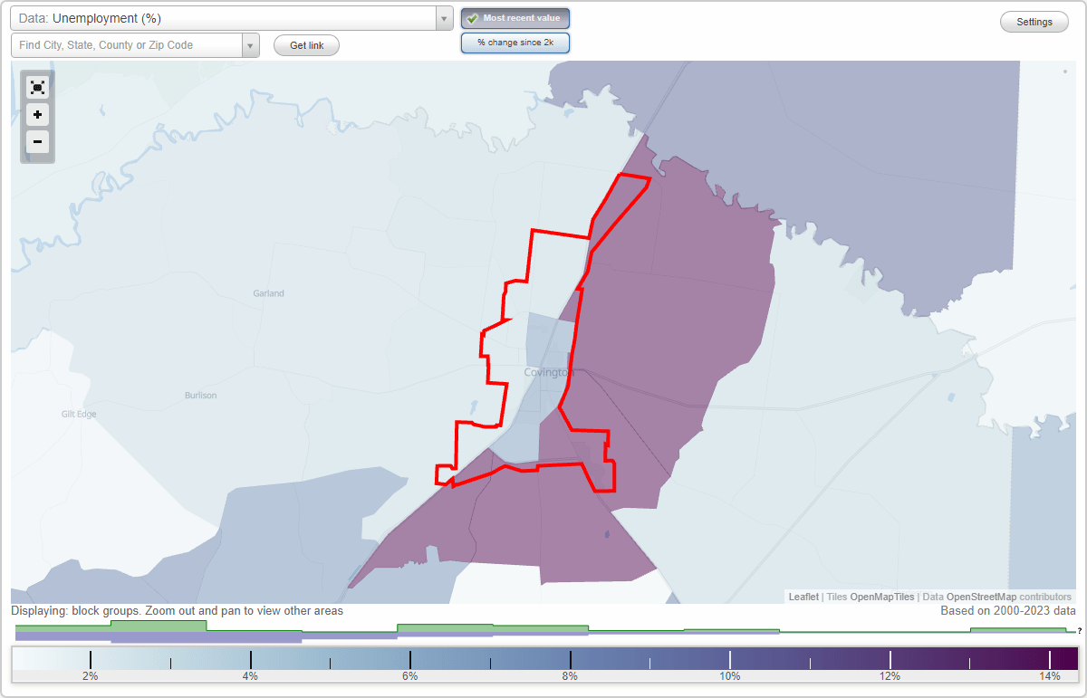 Work and Jobs in Covington, Tennessee (TN) Detailed Stats Occupations