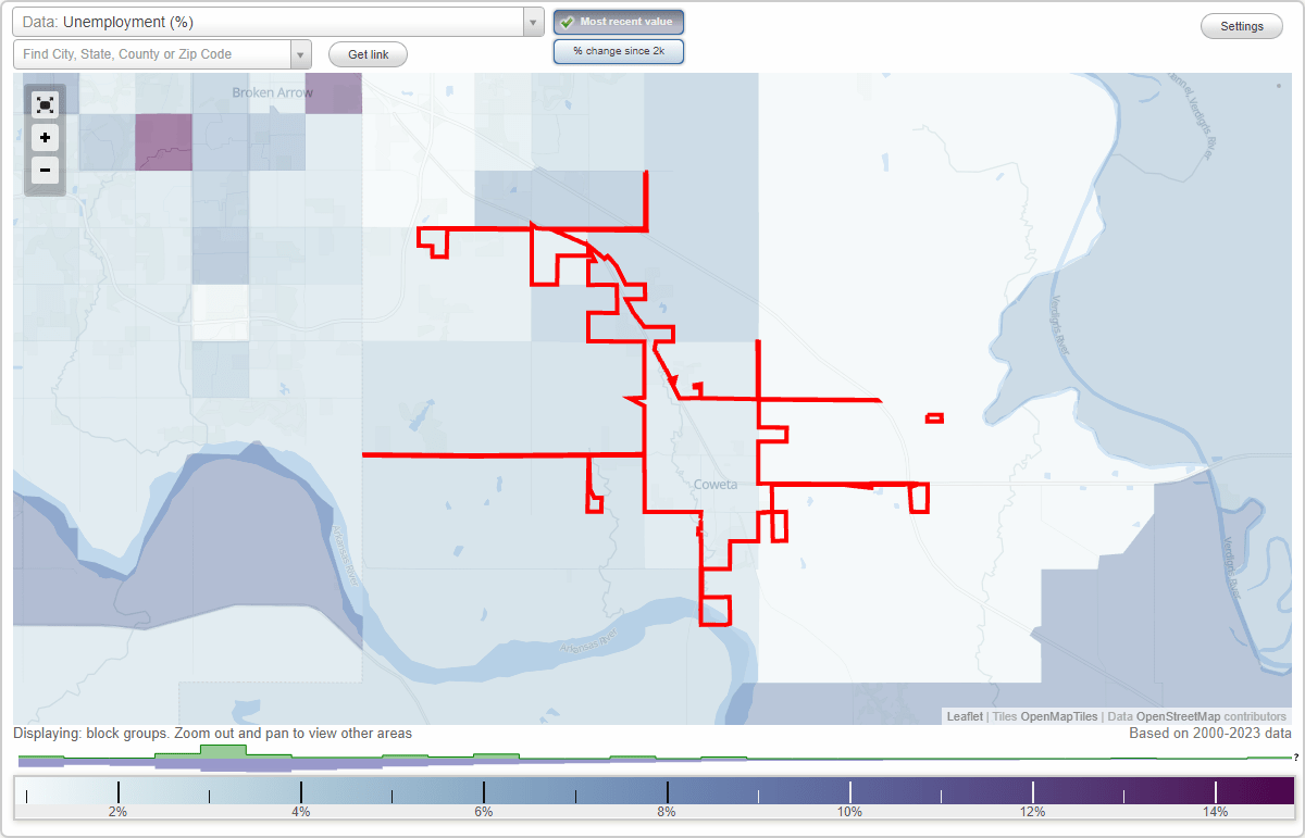 Work and Jobs in Coweta, Oklahoma (OK) Detailed Stats Occupations