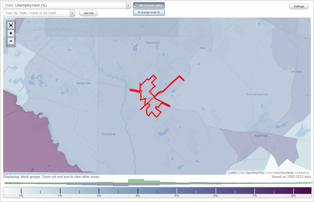 Work and Jobs in Crandall, Texas (TX) Detailed Stats Occupations