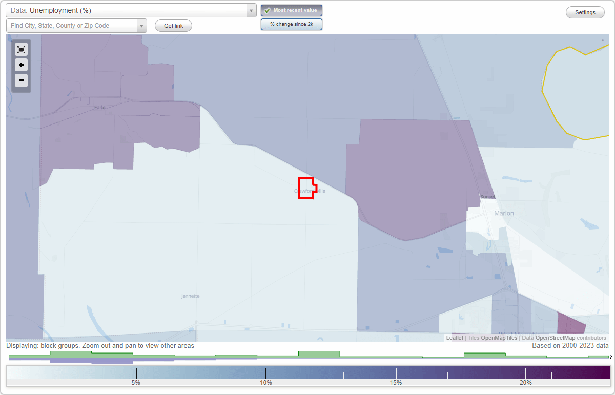 Work and Jobs in Crawfordsville, Arkansas (AR) Detailed Stats