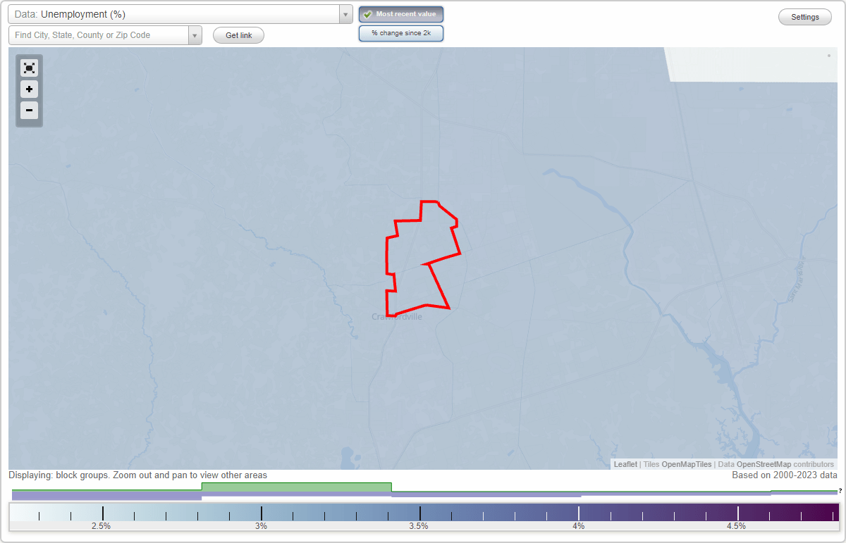 Work and Jobs in Crawfordville, Florida (FL) Detailed Stats