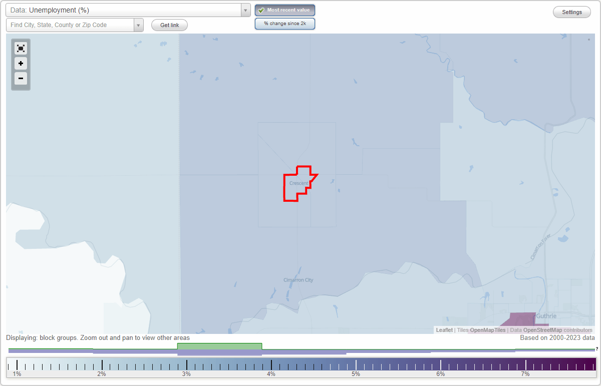 Work and Jobs in Crescent, Oklahoma (OK) Detailed Stats Occupations