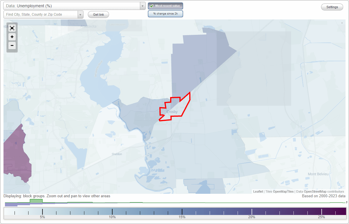 Work and Jobs in Crosby, Texas (TX) Detailed Stats Occupations