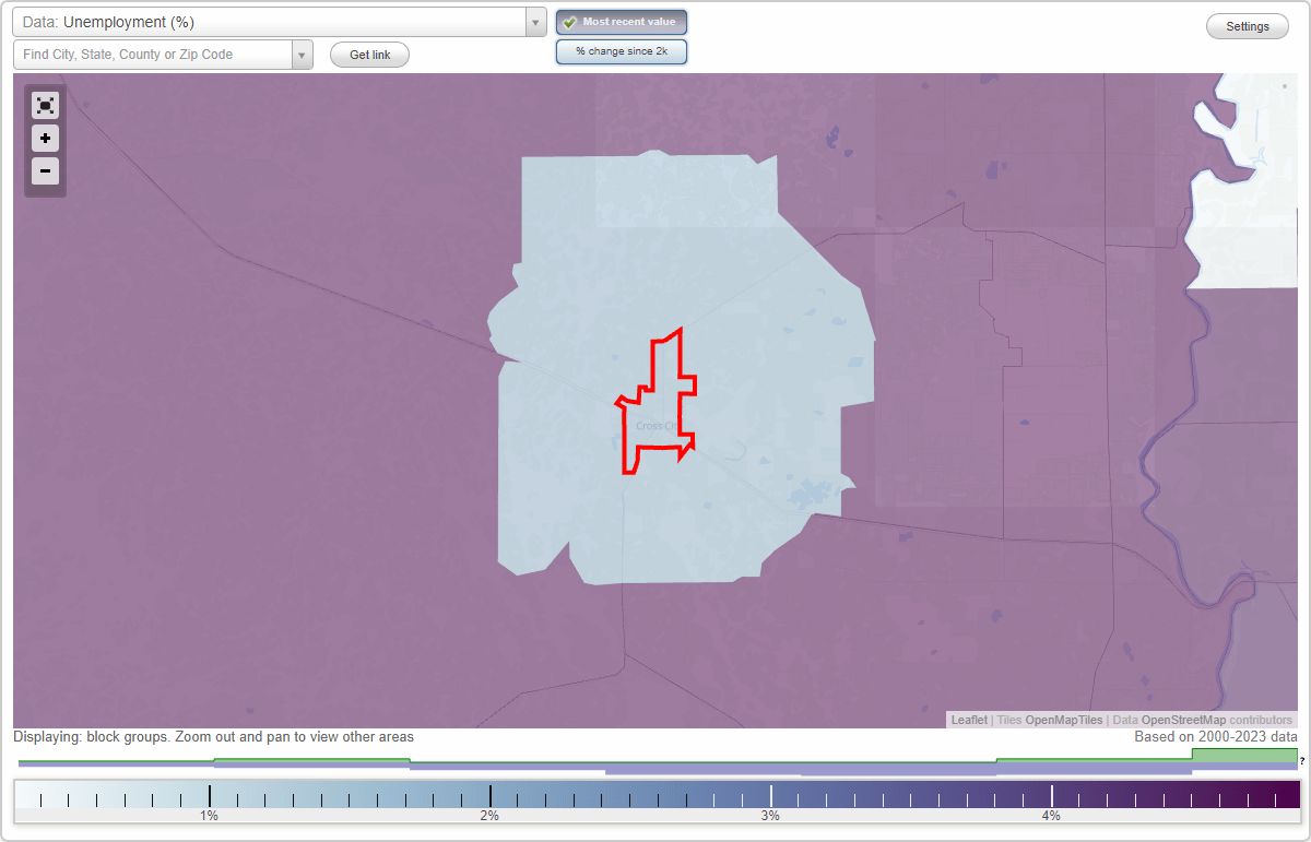 Work and Jobs in Cross City, Florida (FL) Detailed Stats Occupations