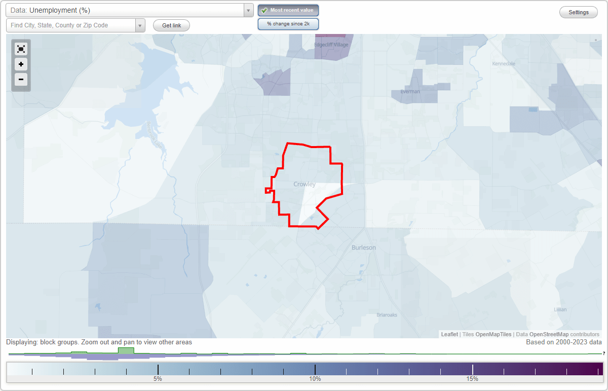 Work and Jobs in Crowley, Texas (TX) Detailed Stats Occupations