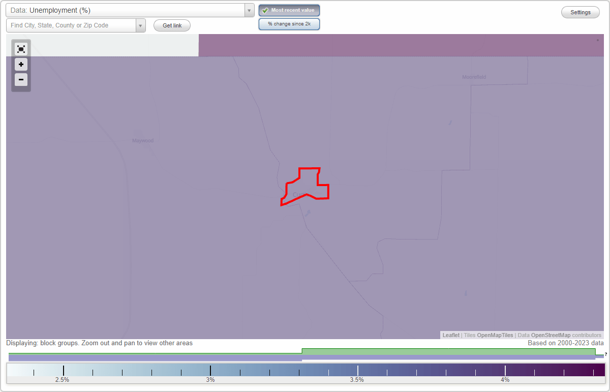 Work and Jobs in Curtis, Nebraska (NE) Detailed Stats Occupations