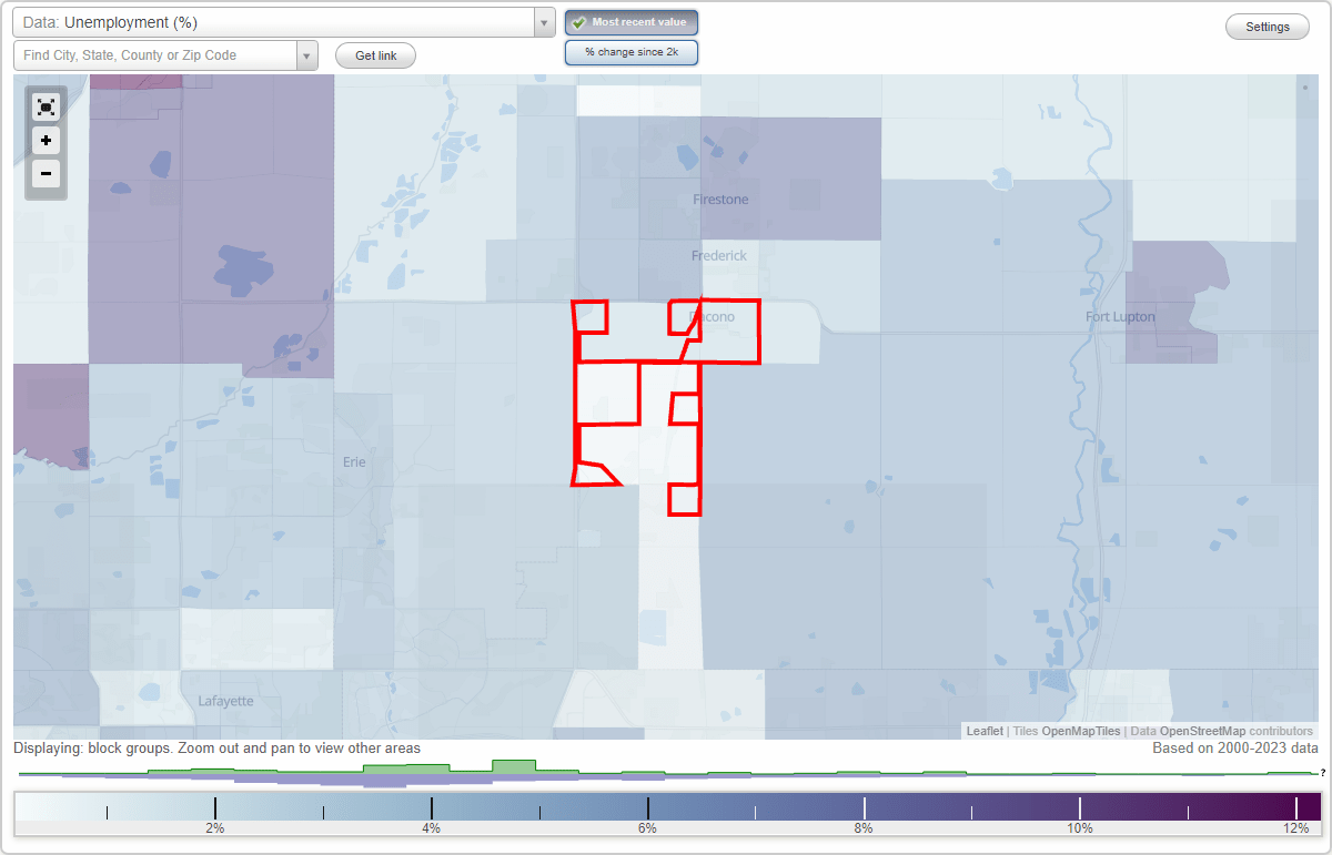 Work and Jobs in Dacono, Colorado (CO) Detailed Stats Occupations