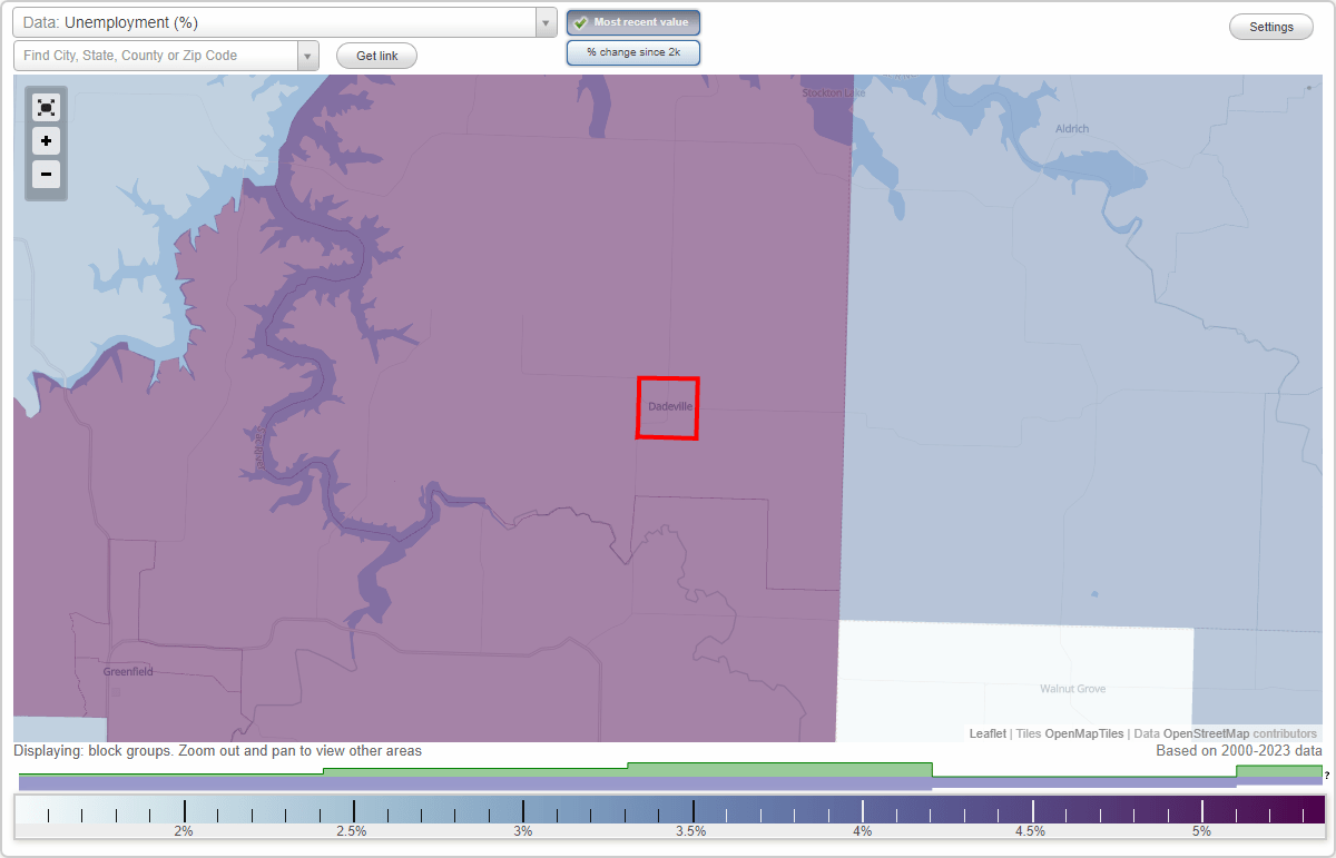 Work and Jobs in Dadeville, Missouri (MO) Detailed Stats Occupations