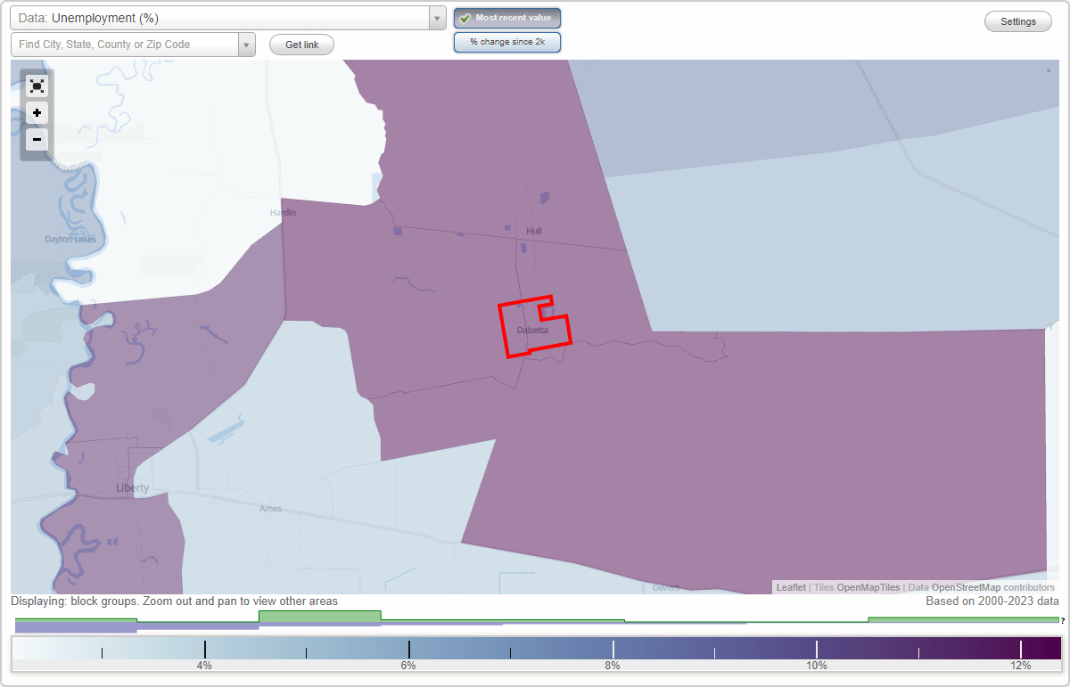 Work and Jobs in Daisetta, Texas (TX) Detailed Stats Occupations