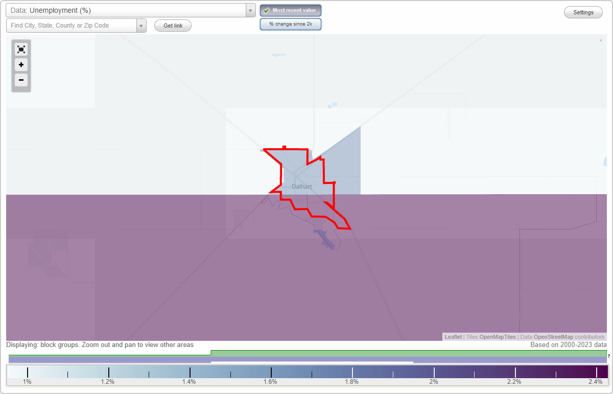 Work and Jobs in Dalhart, Texas (TX) Detailed Stats Occupations