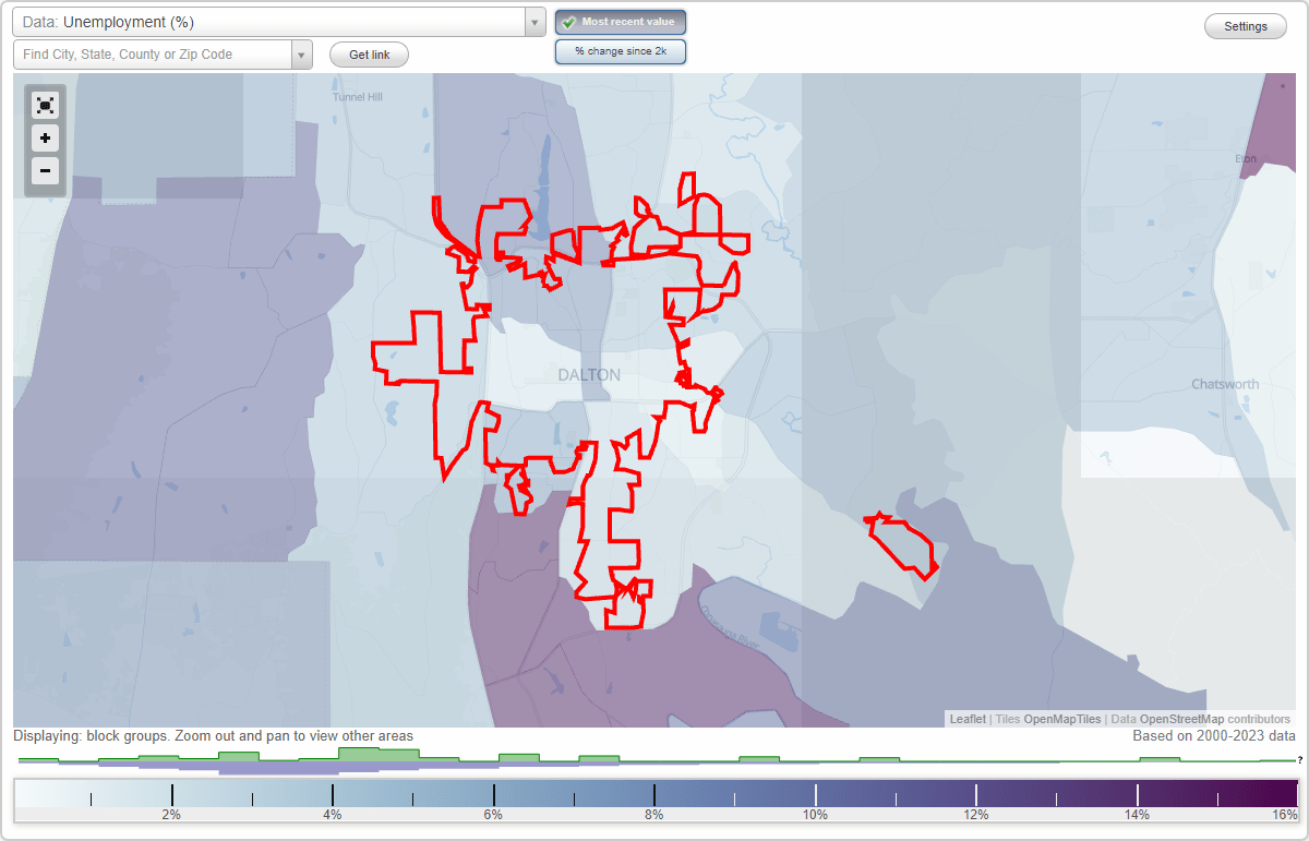 Work and Jobs in Dalton, (GA) Detailed Stats Occupations