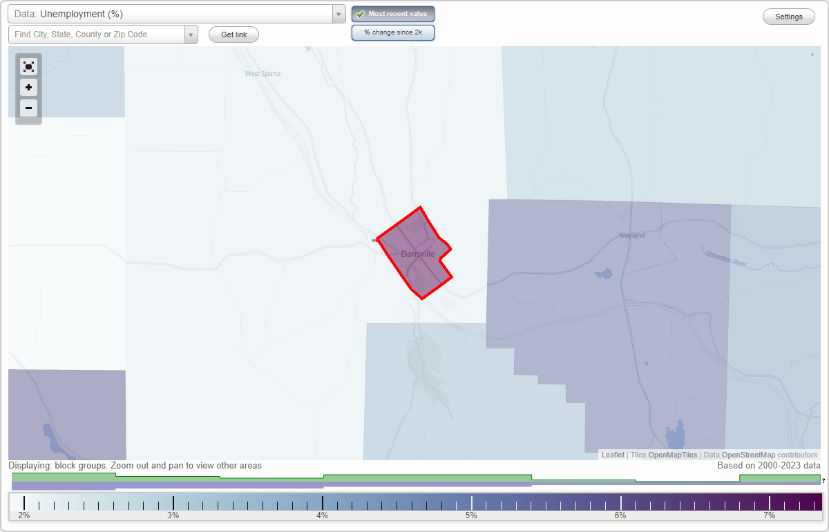 Work and Jobs in Dansville, New York (NY) Detailed Stats Occupations