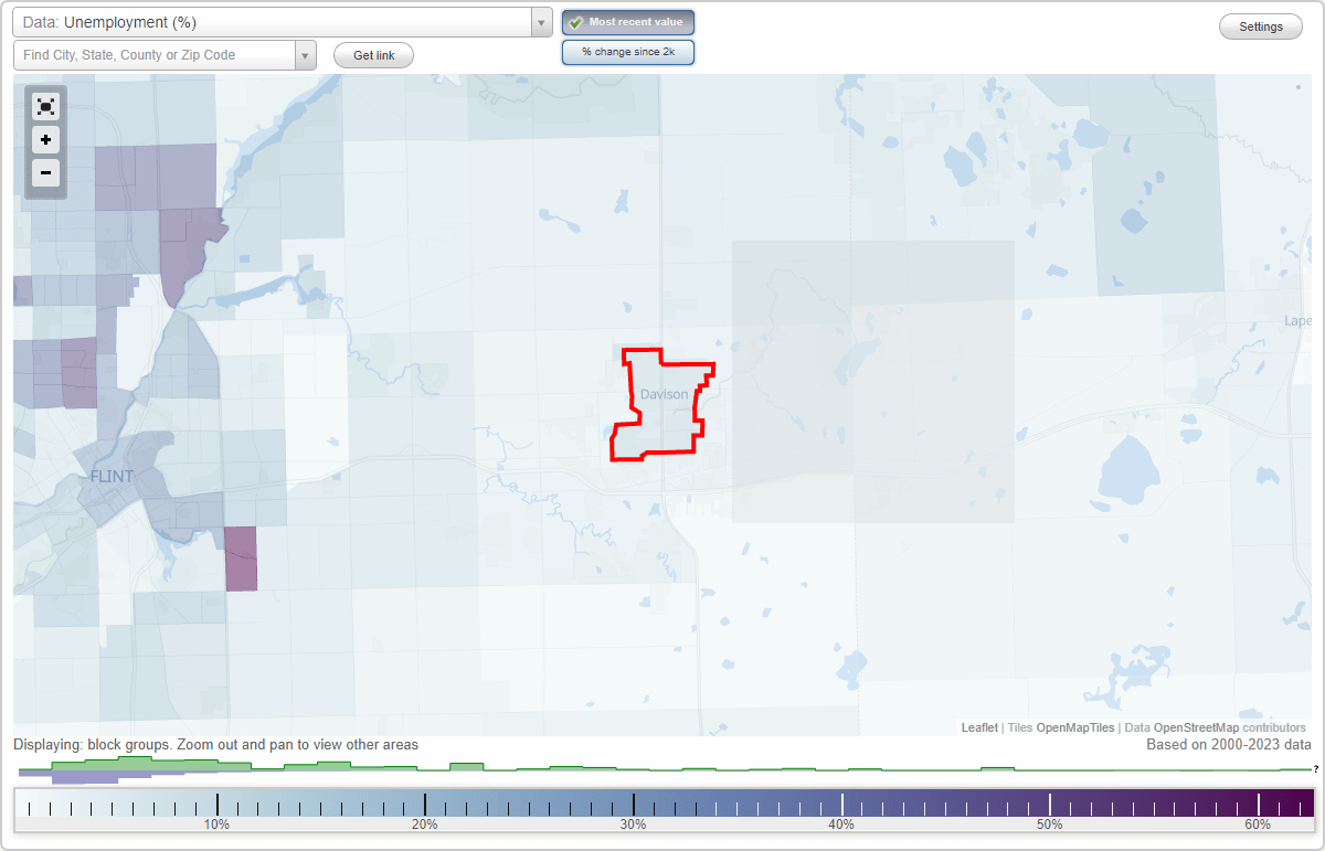Work and Jobs in Davison, Michigan (MI) Detailed Stats Occupations