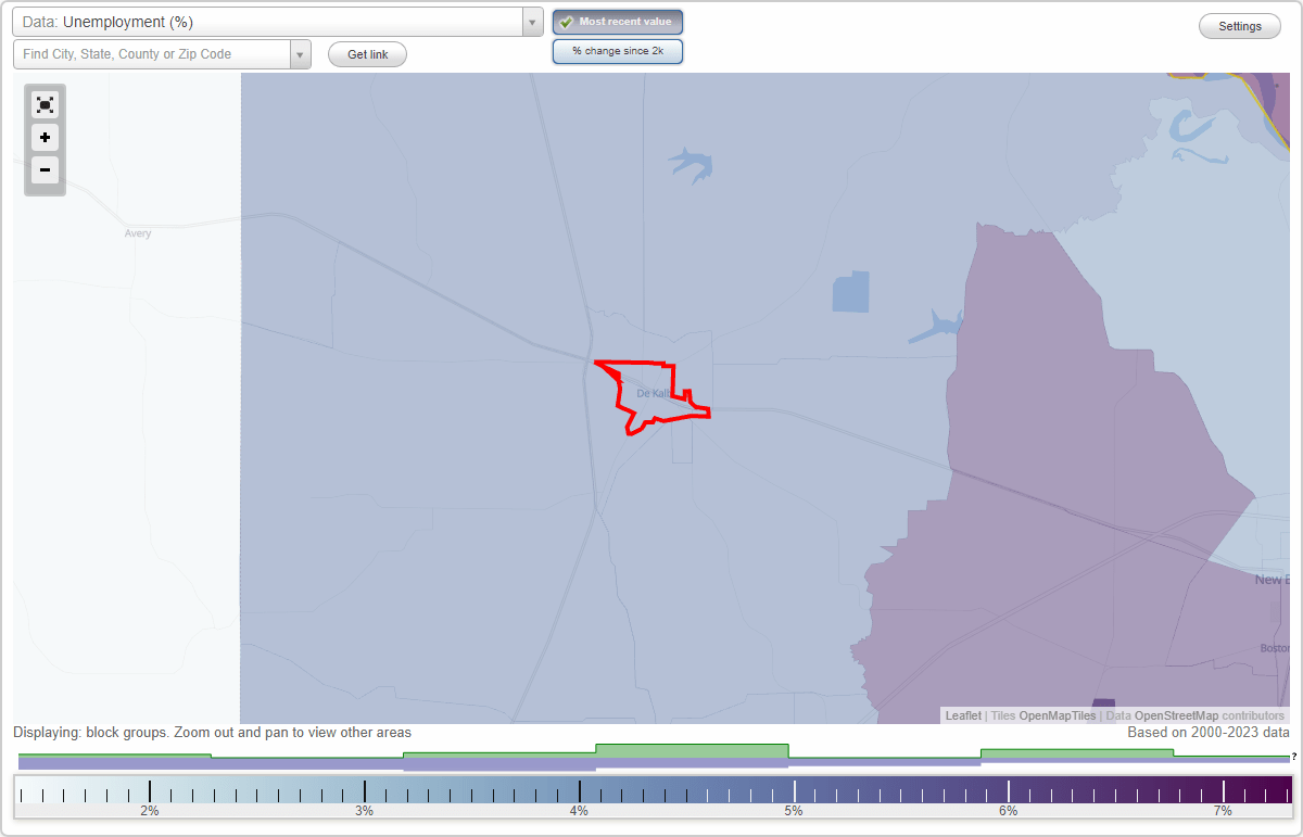 Work and Jobs in De Kalb, Texas (TX) Detailed Stats Occupations