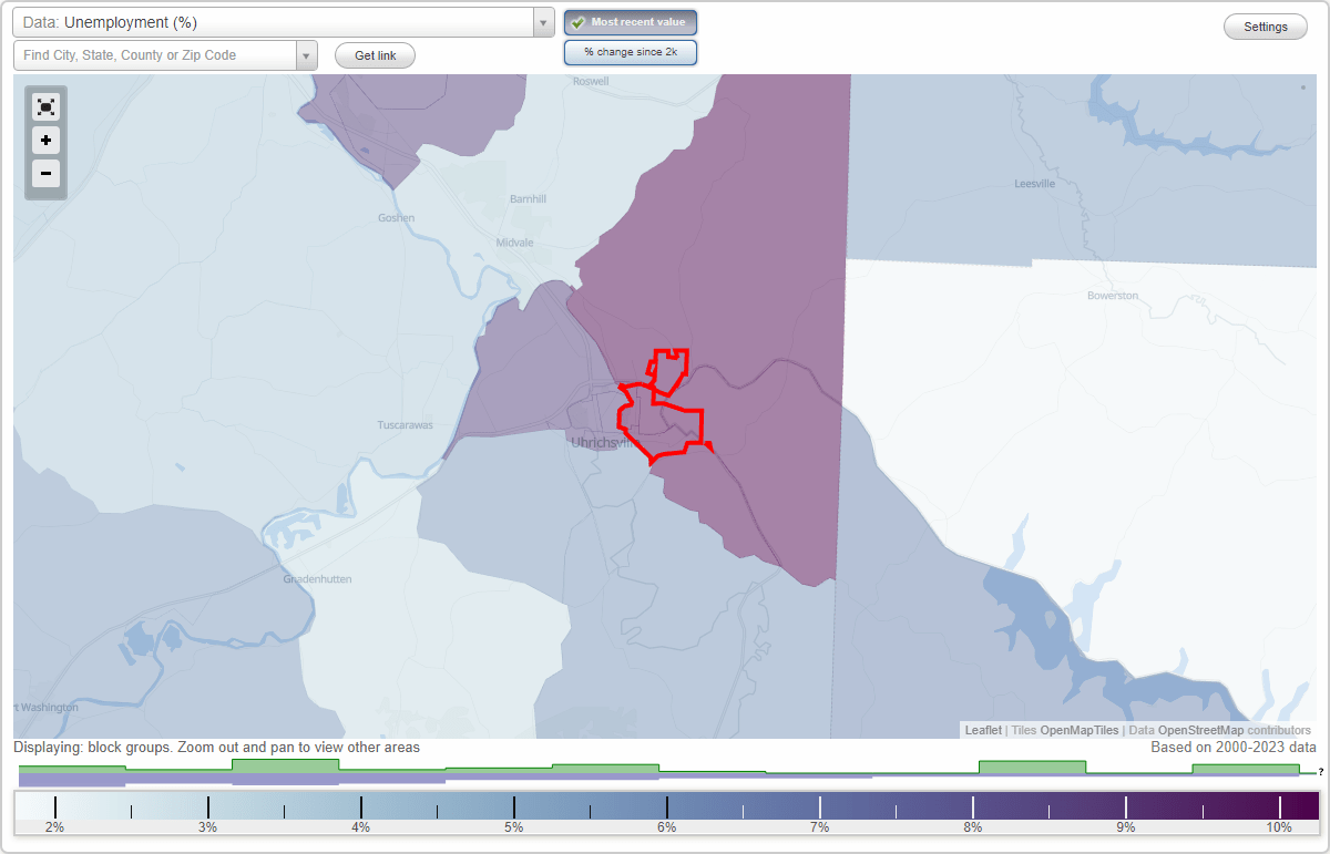 Work and Jobs in Dennison, Ohio (OH) Detailed Stats Occupations