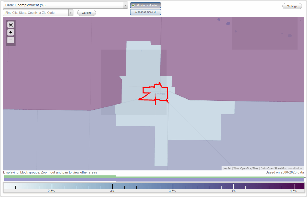 Work and Jobs in Dimmitt, Texas (TX) Detailed Stats Occupations