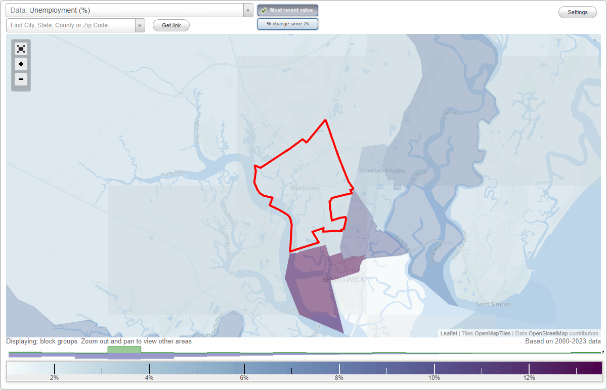 Work and Jobs in Dock Junction, (GA) Detailed Stats