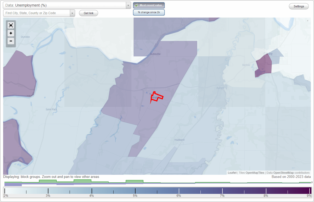 Work and Jobs in Donald, Oregon (OR) Detailed Stats Occupations