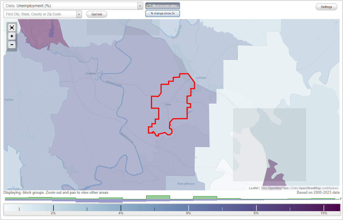 Work and Jobs in Dora, Alabama (AL) Detailed Stats Occupations