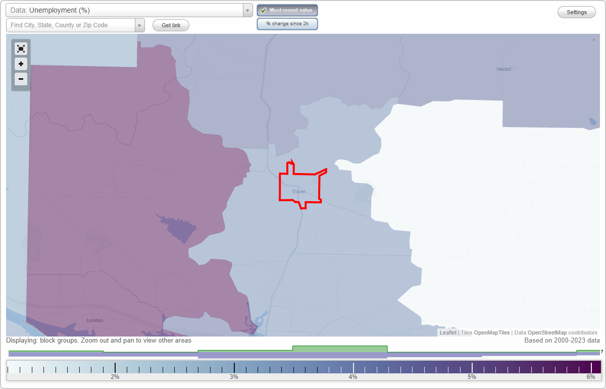 Work and Jobs in Dover, Arkansas (AR) Detailed Stats Occupations