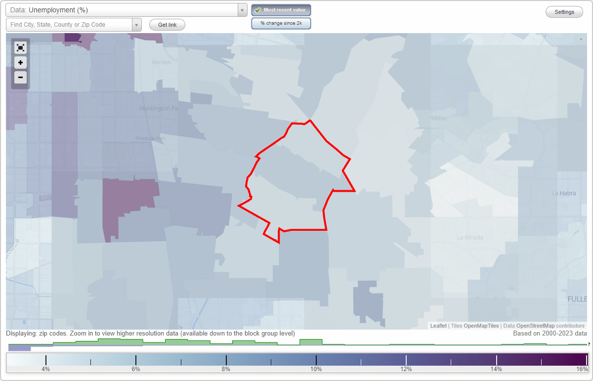 Work and Jobs in Downey, California (CA) Detailed Stats Occupations
