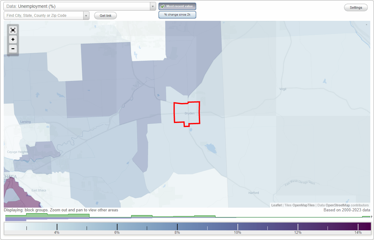 Work and Jobs in Dryden, New York (NY) Detailed Stats Occupations