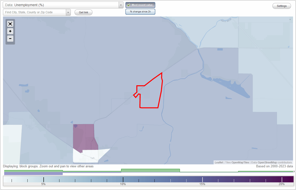 Work and Jobs in Dustin Acres, California (CA) Detailed Stats