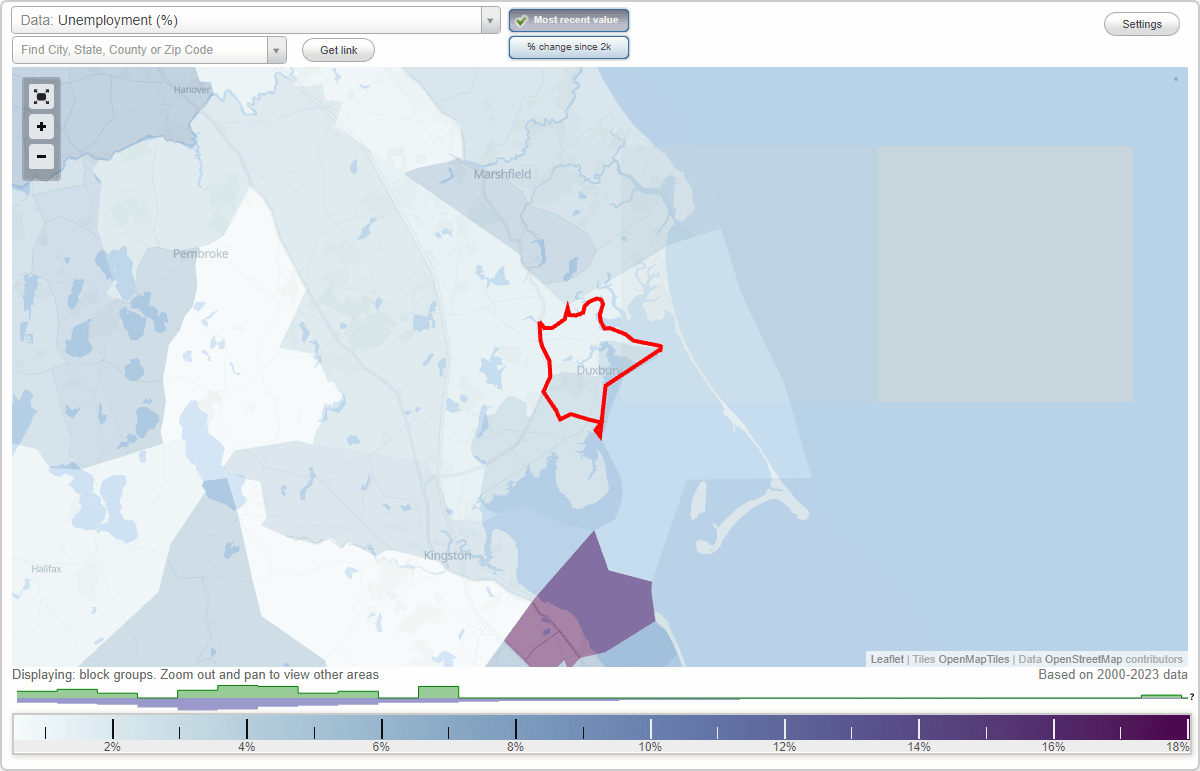 Work and Jobs in Duxbury, Massachusetts (MA) Detailed Stats