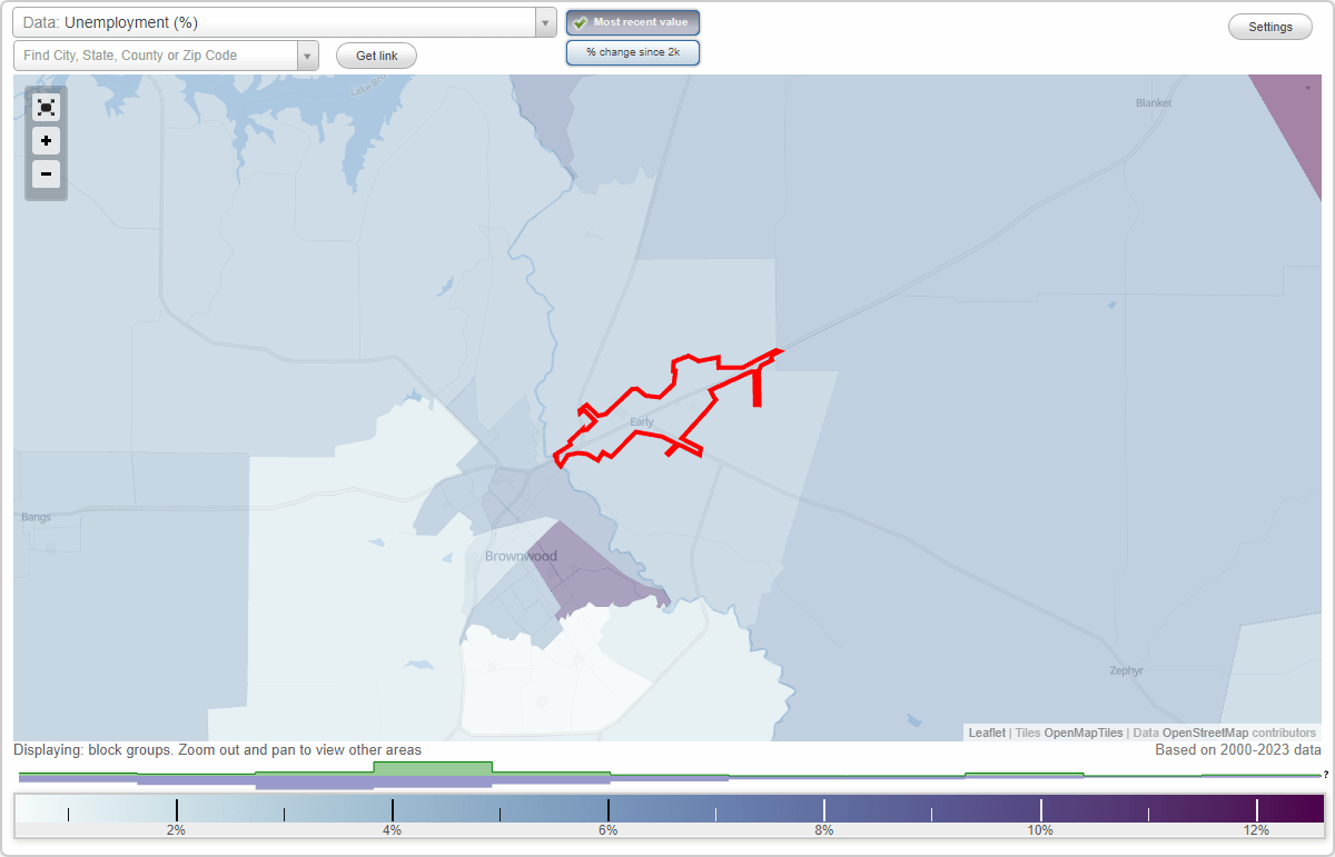 Work and Jobs in Early, Texas (TX) Detailed Stats Occupations