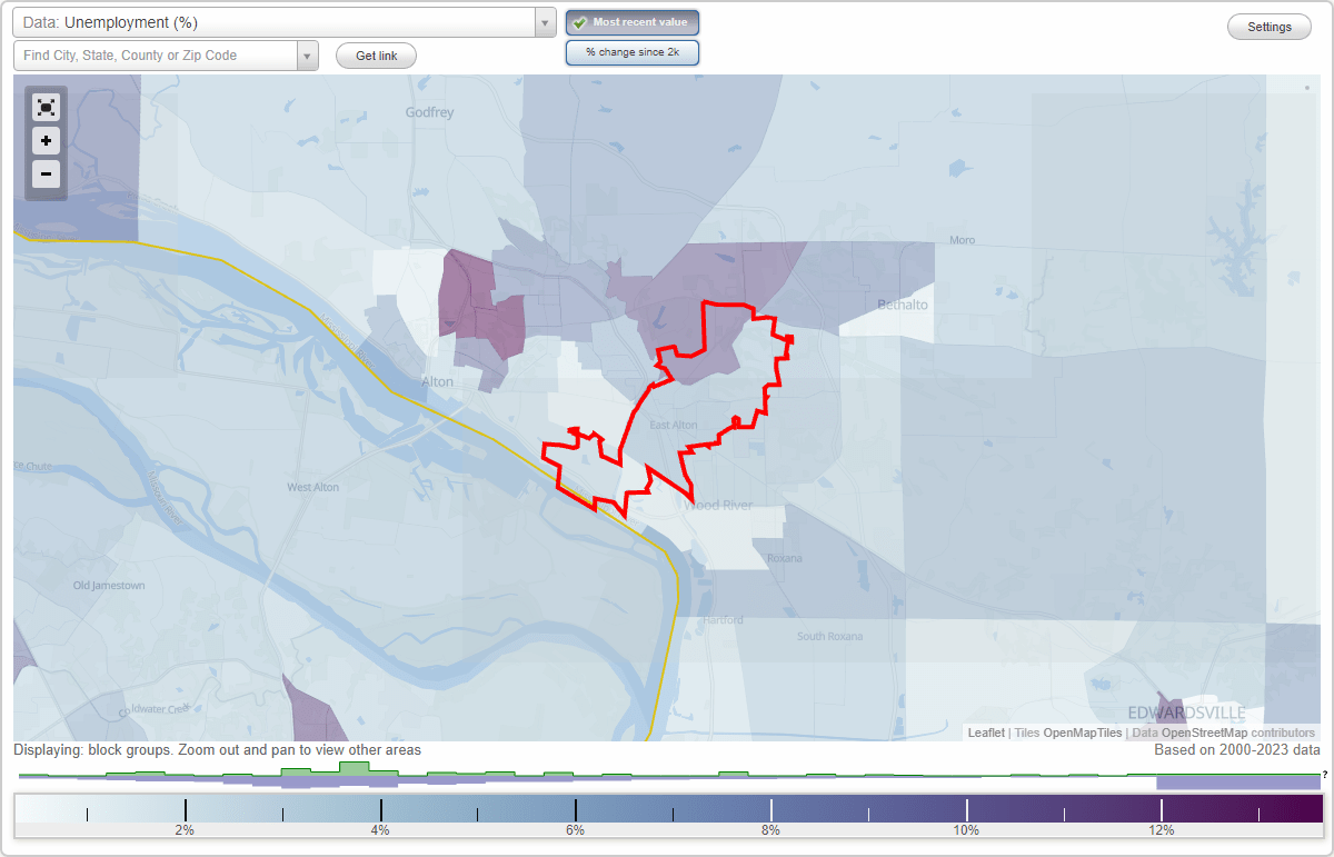 Work and Jobs in East Alton, Illinois (IL) Detailed Stats Occupations