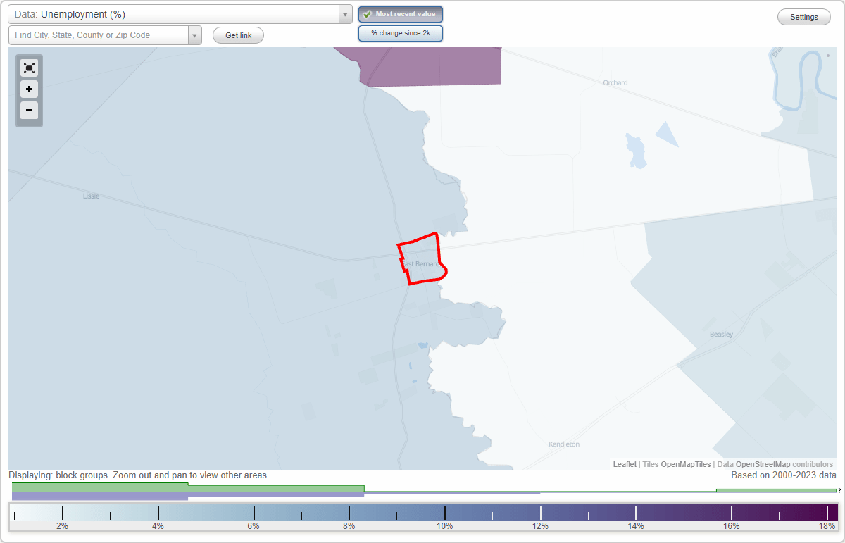 Work and Jobs in East Bernard, Texas (TX) Detailed Stats Occupations