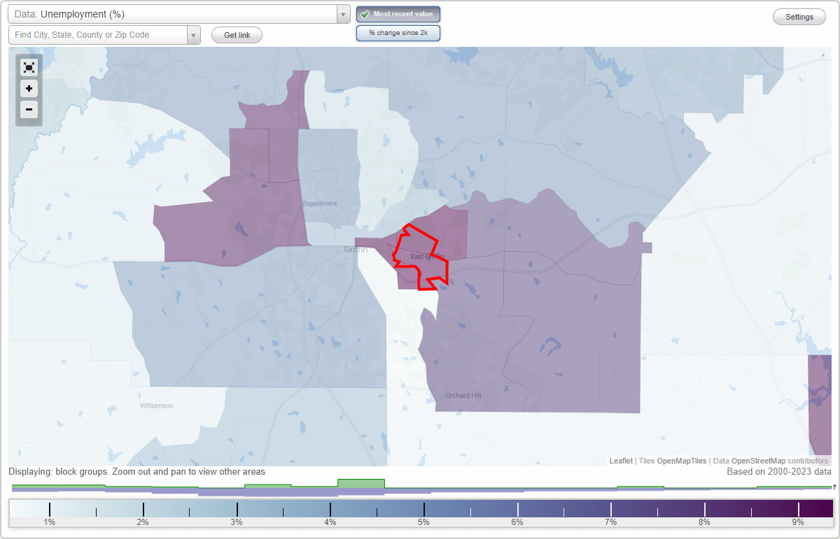 Work and Jobs in East Griffin, (GA) Detailed Stats Occupations, Industries