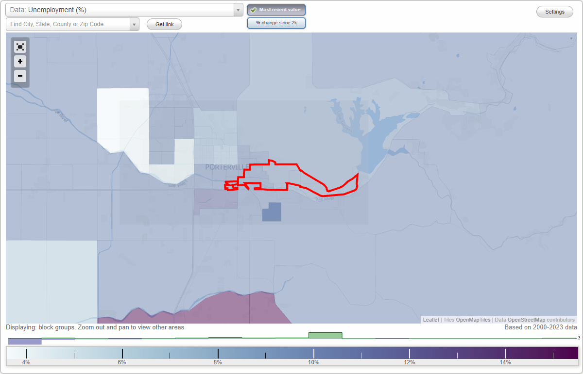 Work and Jobs in East Porterville, California (CA) Detailed Stats