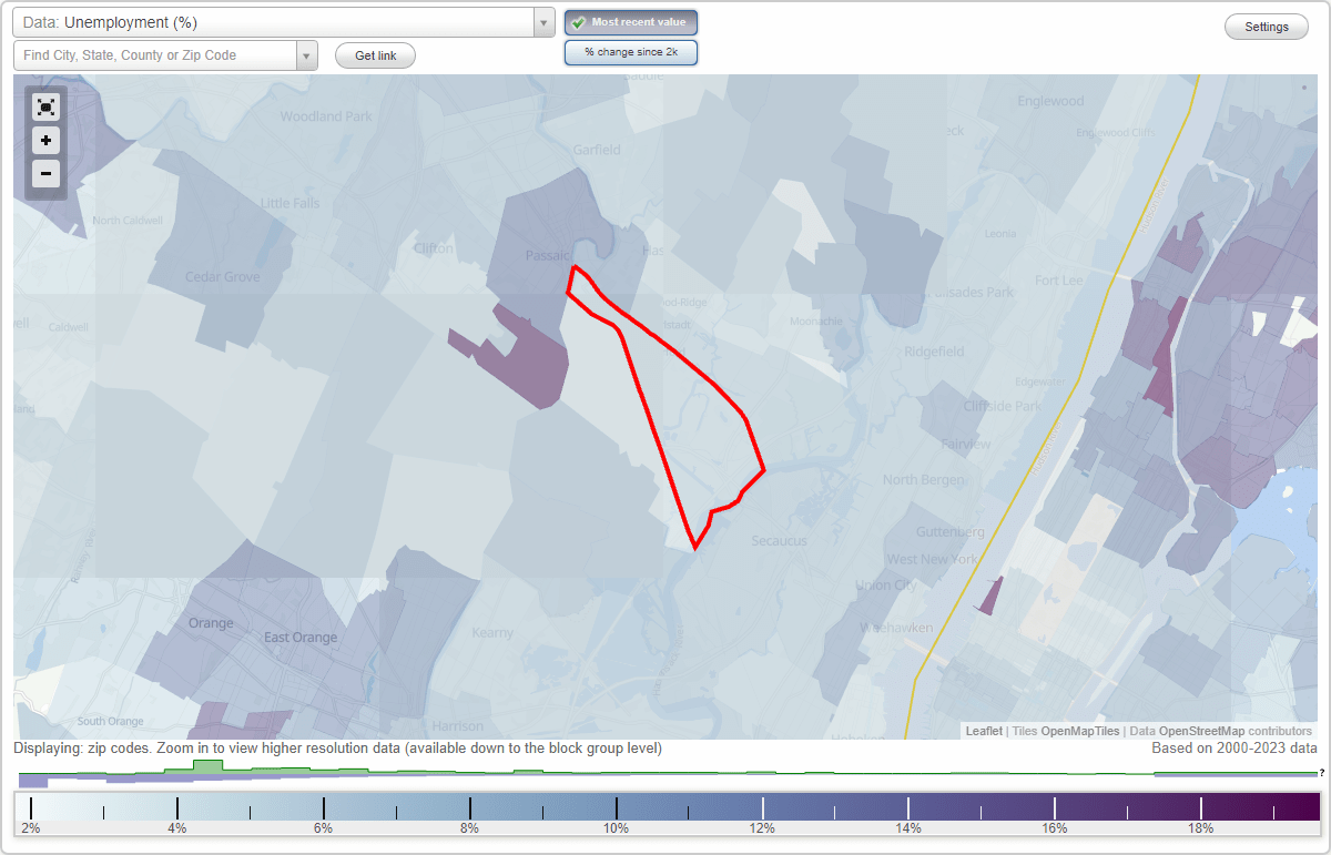 Work and Jobs in East Rutherford, New Jersey (NJ) Detailed Stats
