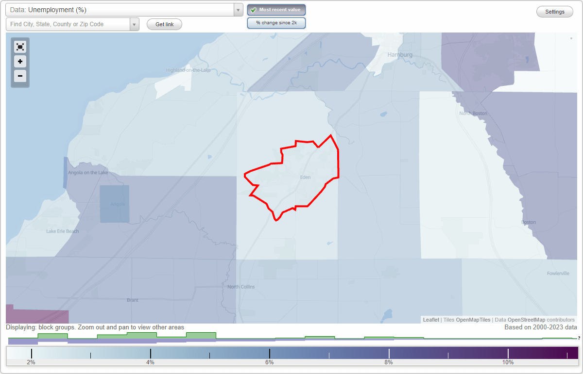 Work and Jobs in Eden, New York (NY) Detailed Stats Occupations