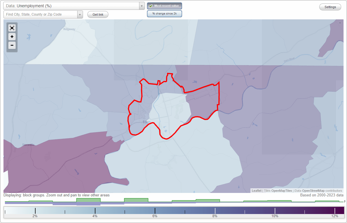 Work and Jobs in Eden, North Carolina (NC) Detailed Stats Occupations