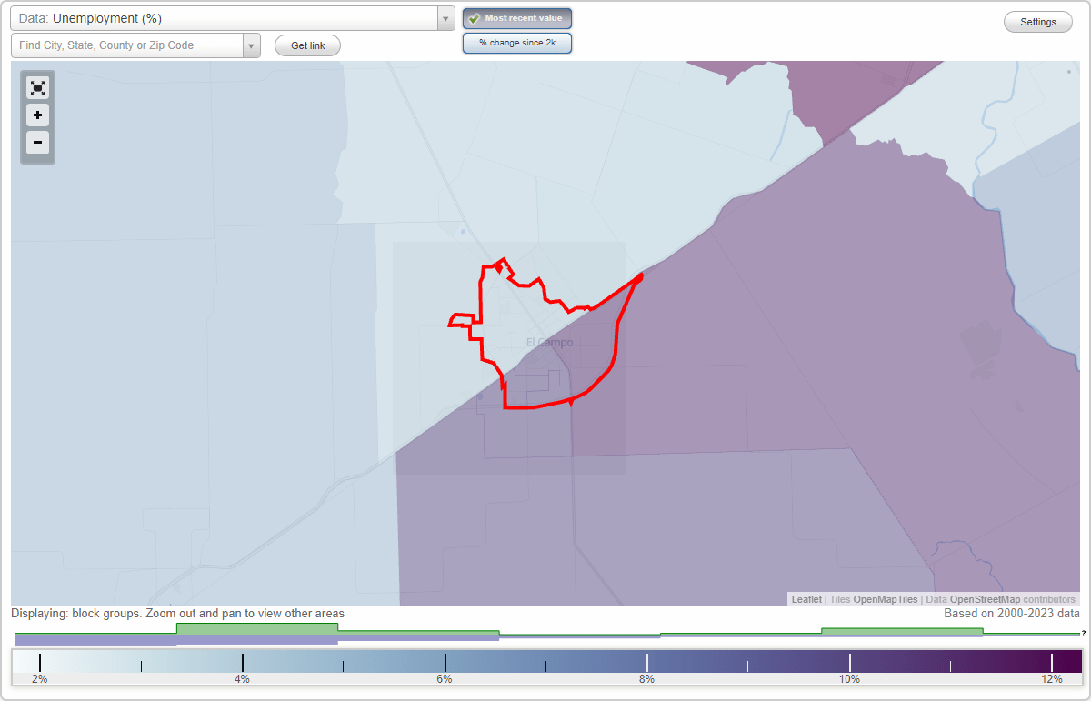 Work and Jobs in El Campo, Texas (TX) Detailed Stats Occupations