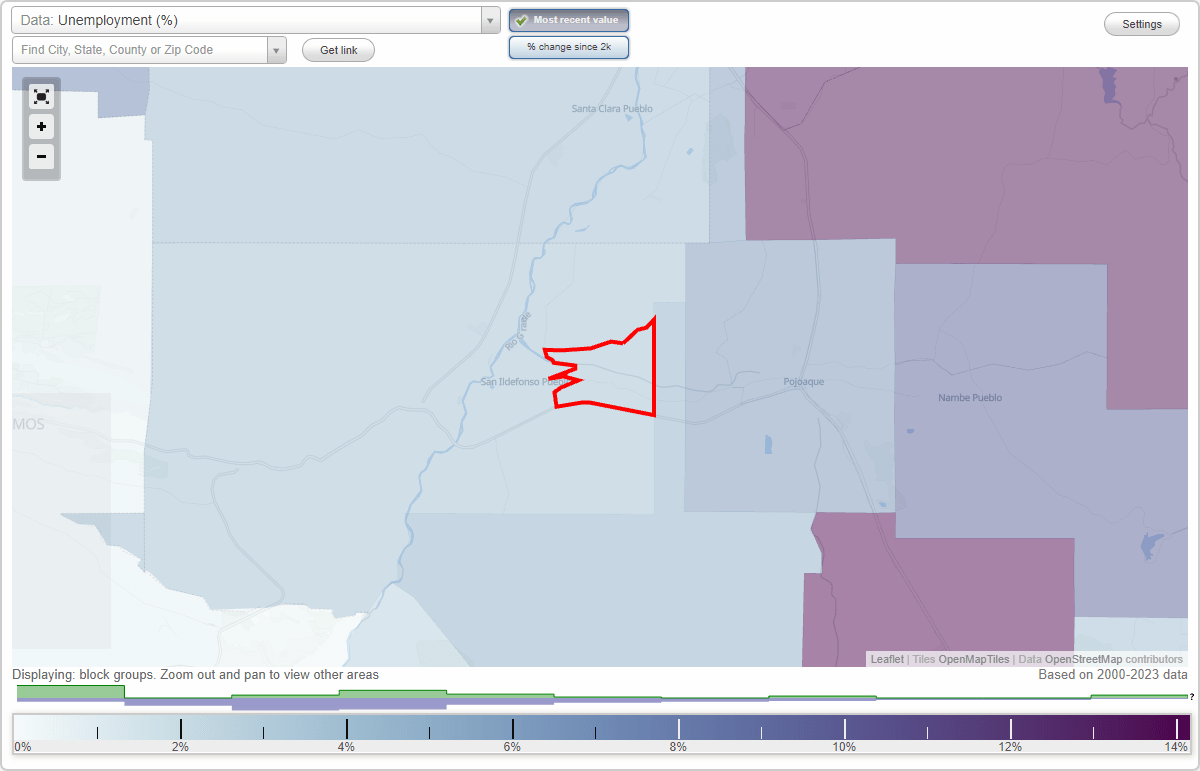 Work and Jobs in El Rancho, New Mexico (NM) Detailed Stats Occupations
