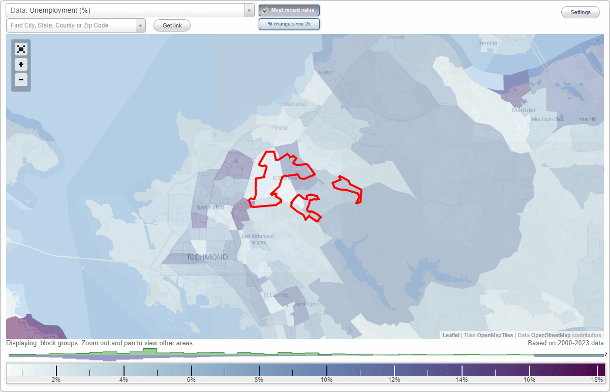 Work and Jobs in El Sobrante, California (CA) Detailed Stats