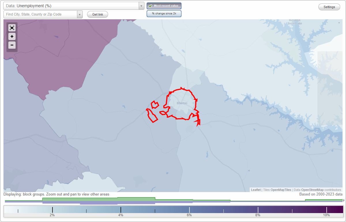 Work and Jobs in Elberton, (GA) Detailed Stats Occupations