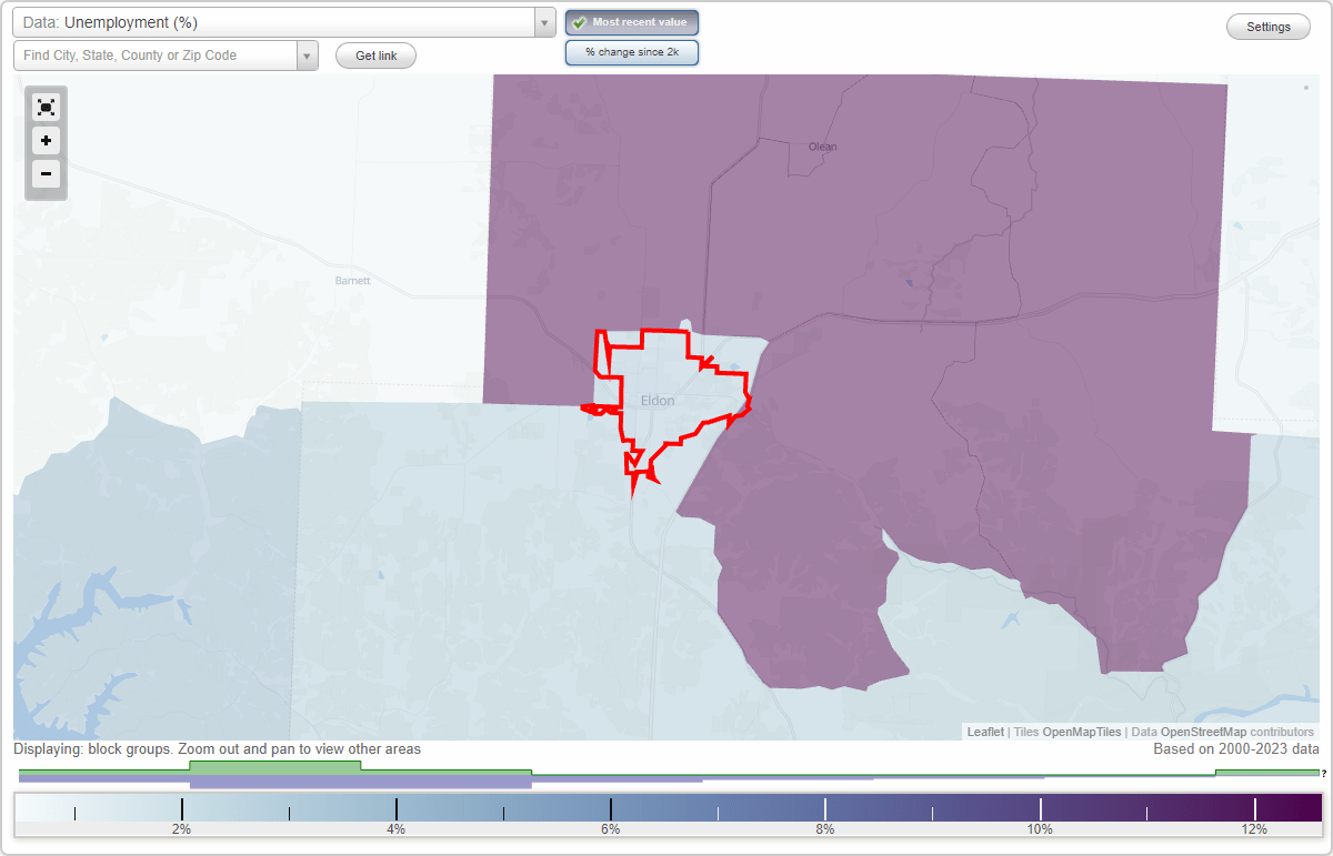 Work and Jobs in Eldon, Missouri (MO) Detailed Stats Occupations