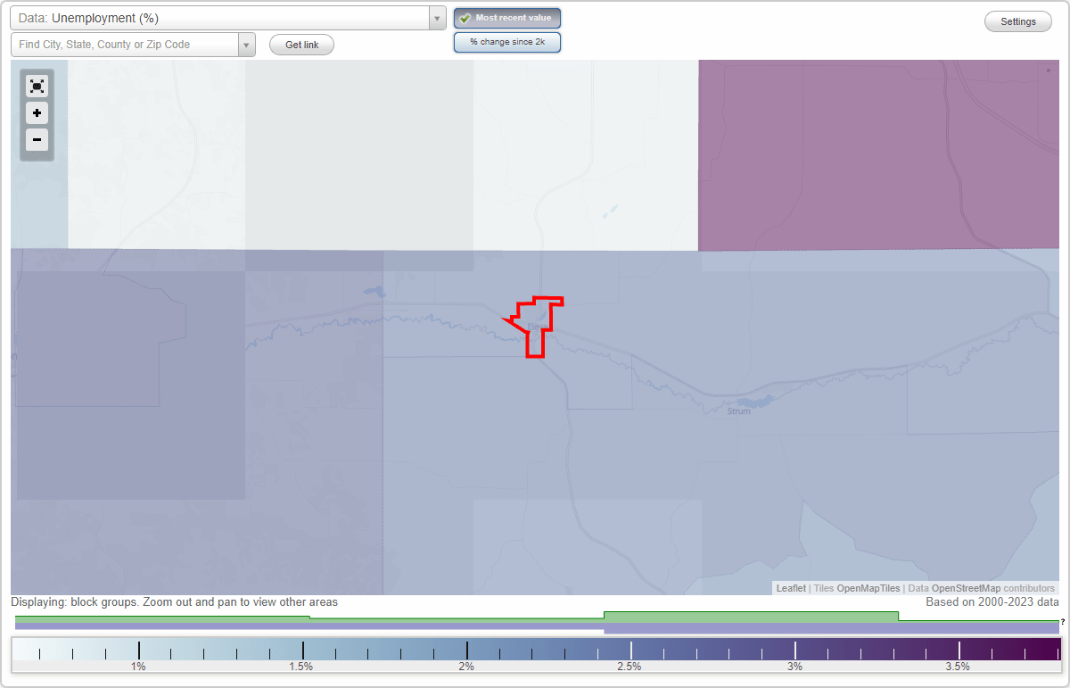 Work and Jobs in Eleva, Wisconsin (WI) Detailed Stats Occupations