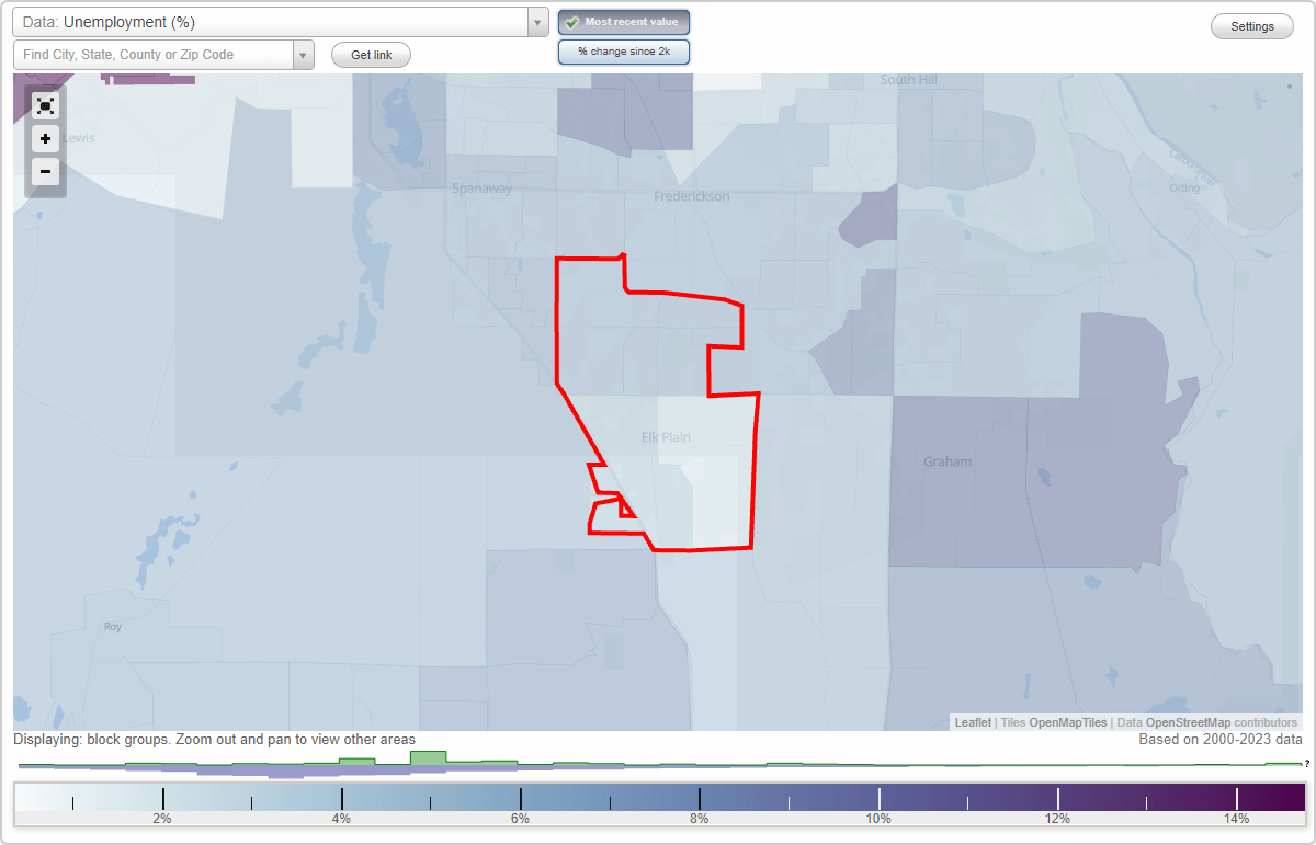 Work and Jobs in Elk Plain, Washington (WA) Detailed Stats Occupations