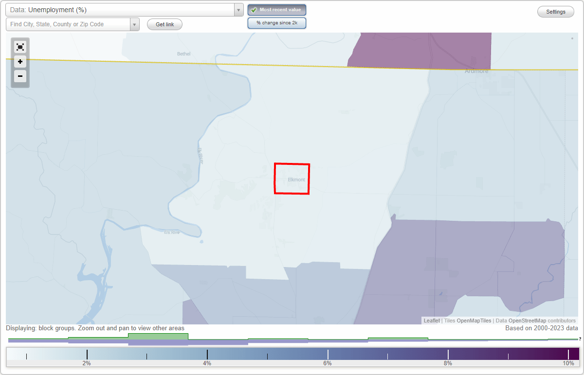 Work and Jobs in Elkmont, Alabama (AL) Detailed Stats Occupations