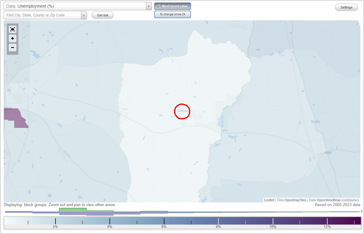Work and Jobs in Ellenton, (GA) Detailed Stats Occupations
