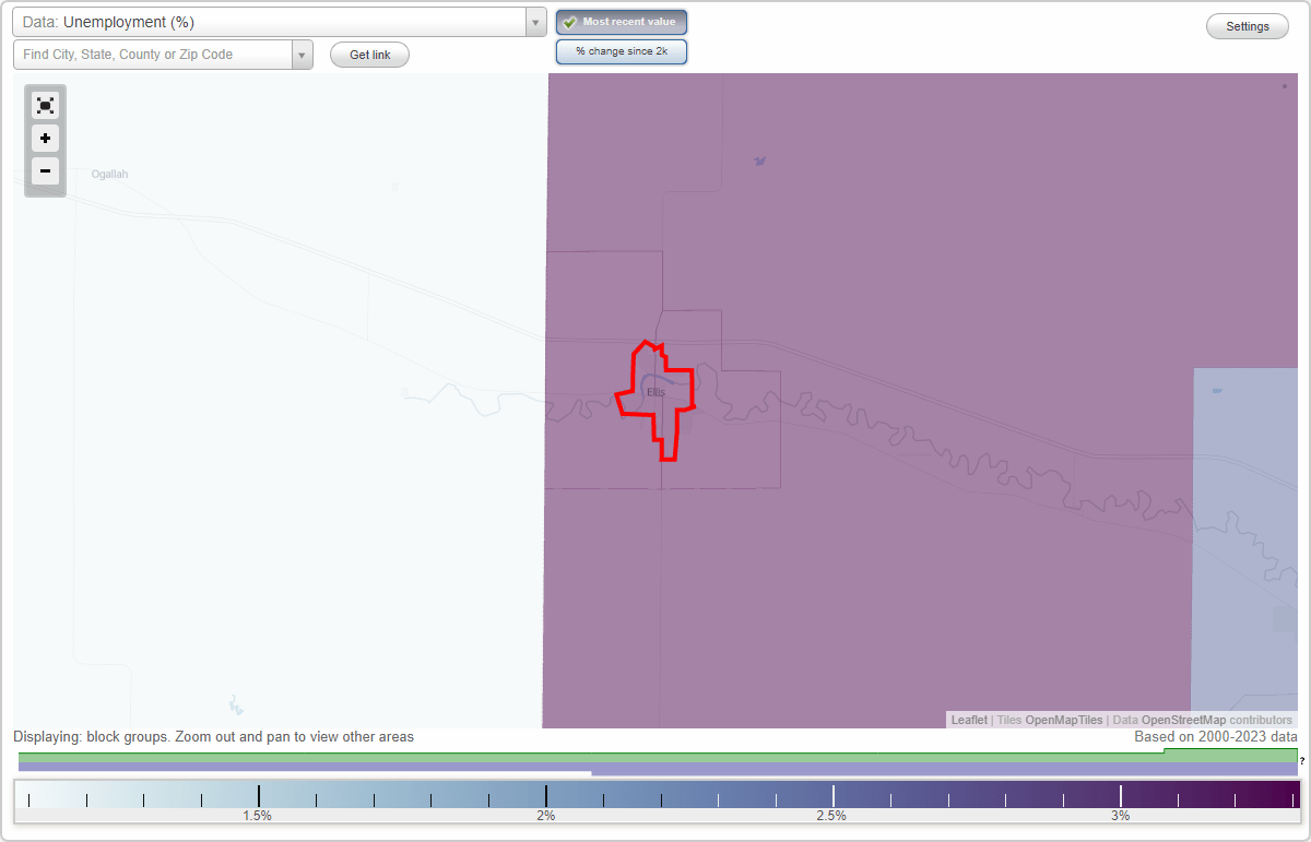 Work and Jobs in Ellis, Kansas (KS) Detailed Stats Occupations