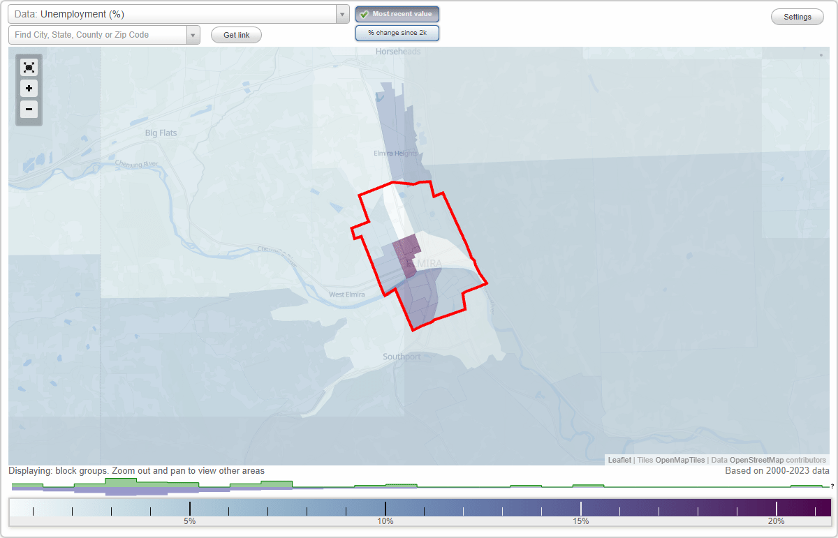 Work and Jobs in Elmira, New York (NY) Detailed Stats Occupations