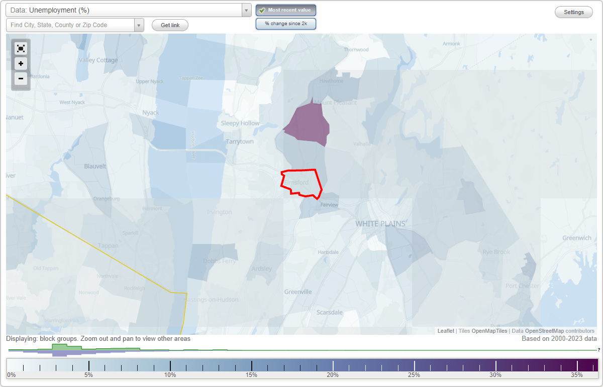 Work and Jobs in Elmsford, New York (NY) Detailed Stats Occupations