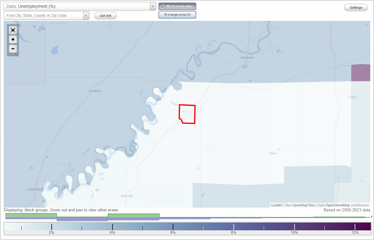 Work and Jobs in Elnora, Indiana (IN) Detailed Stats Occupations